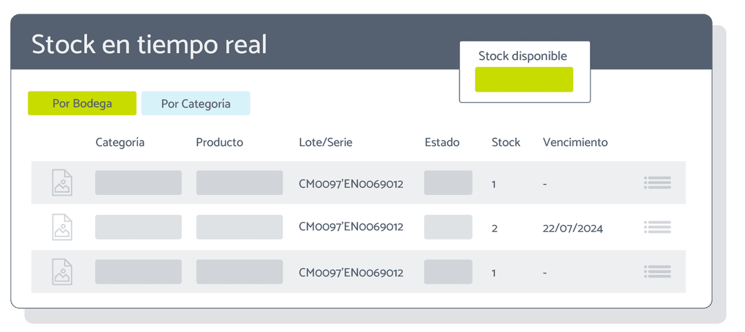 Stock en tiempo real