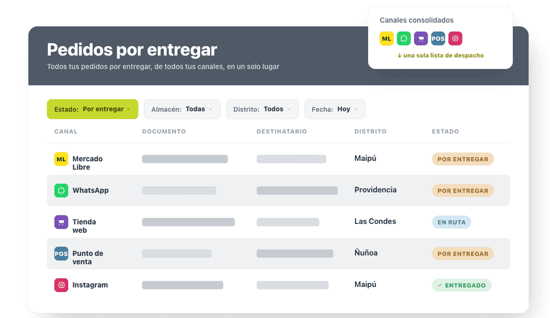Todos tus pedidos por entregar en un solo lugar